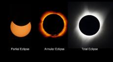 Solar Eclipse  How And Where To Watch Surya Grahan
