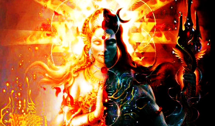 Interpretation of Lord Shiva in modern terms and idioms and his meaning and significance for our times