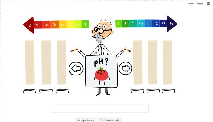 Google celebrates pH scale creator Danish Biochemist SPL Sorensen with a Doodle