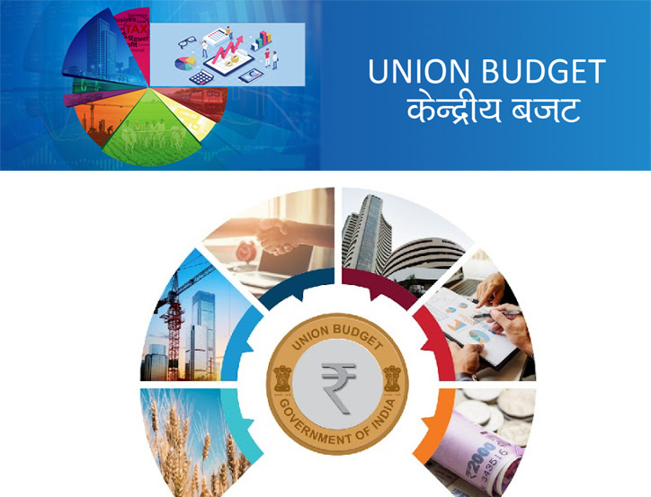 Indian Union Budget: The History, past and present