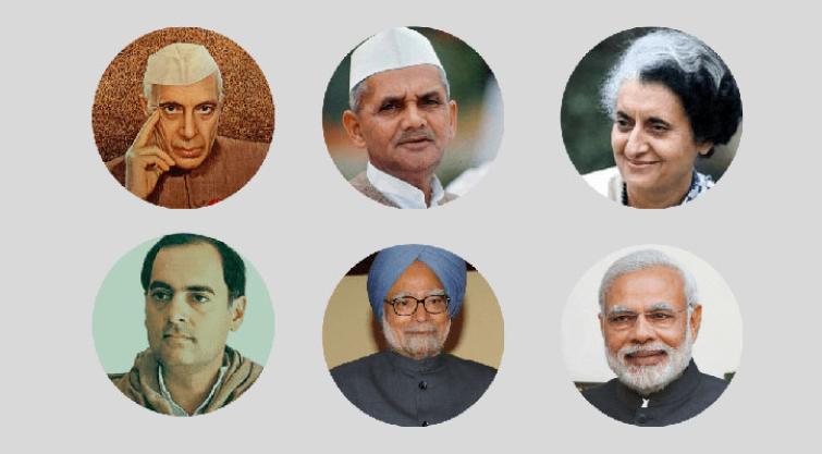 2024 Lok Sabha Election Survey: Who is the Best PM Candidate
