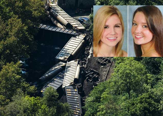 Maryland train accident: Deaths of Elizabeth Nass and Rose Mayr rises more questions 