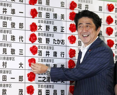 Shinzo Abe wins Japan election with 'super-majority', Modi congratulates