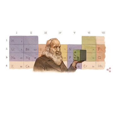 Dmitri Mendeleev, father of the periodic table, gets a Google doodle tribute on his 182nd birthday