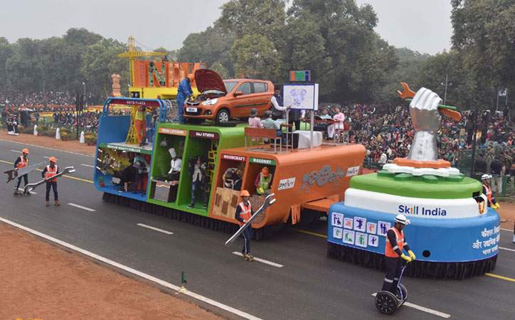 The tableau of the Ministry of Skill Development & Entrepreneurship