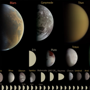 'Pluto a planet, and so are over 100 celestial bodies'