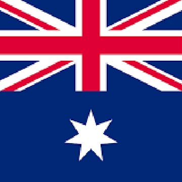 Australia stuck in a boom-or-bust bubble