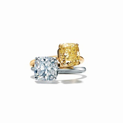 Tiffany & Co. And Reliance Brands Limited Announce Plans To Bring Tiffany To India