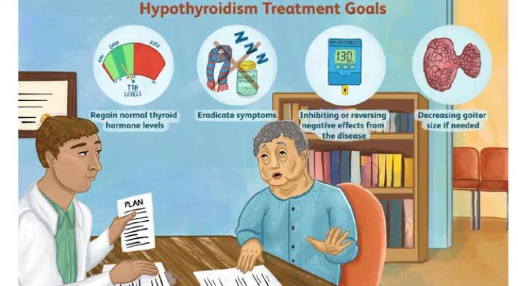 Hypothyroidism Management With Right Diet And Yoga Asanas
