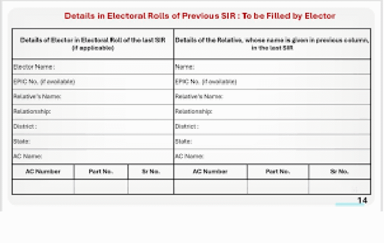 Election Commission extends SIR deadline in all states